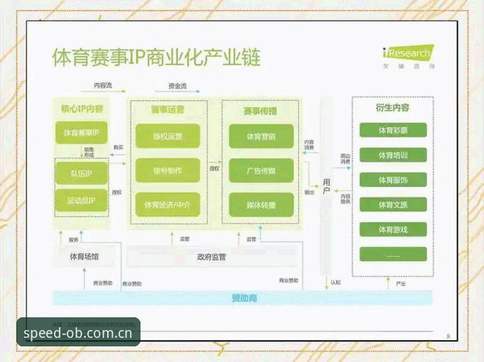 OB体育登录与普通体育平台体验对比：专业化赛事服务如何改变观赛格局？